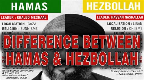 difference between hamas hezbollah